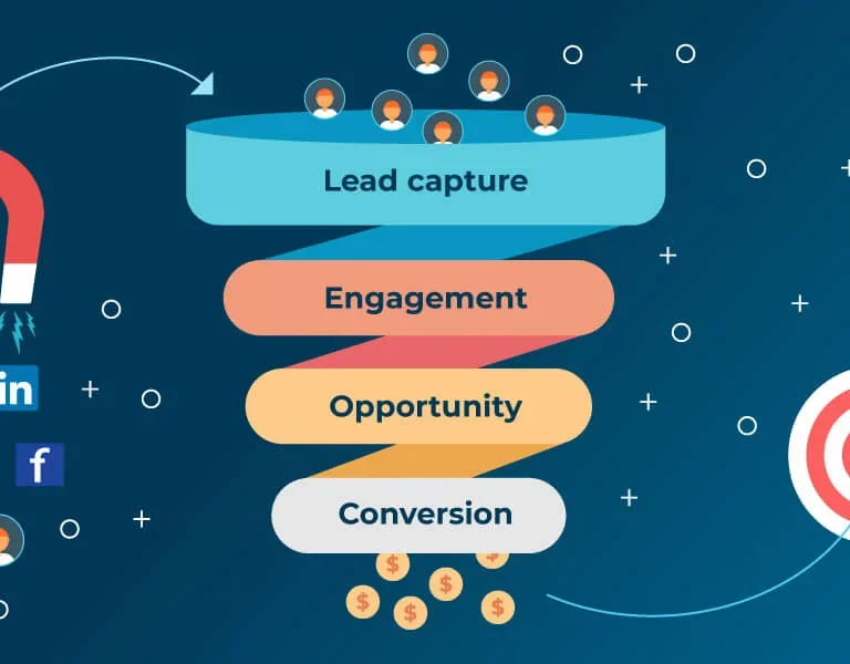 Lead generation nel 2025: contenuti, funnel e ADV che convertono