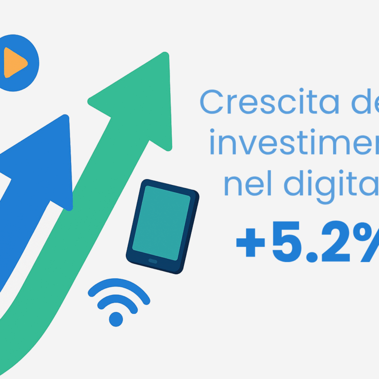 Il mercato pubblicitario italiano cresce del 3,6% nel 2025: opportunità concrete per aziende e professionisti