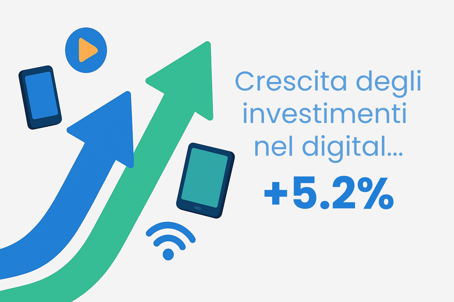 Il mercato pubblicitario italiano cresce del 3,6% nel 2025: opportunità concrete per aziende e professionisti